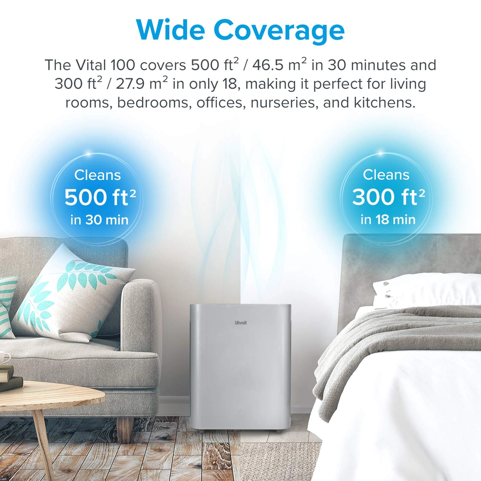 Vital 100 - Large Room Grey