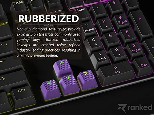 Rubber Keycap Set - OEM Profile Pistachio 23 Keys