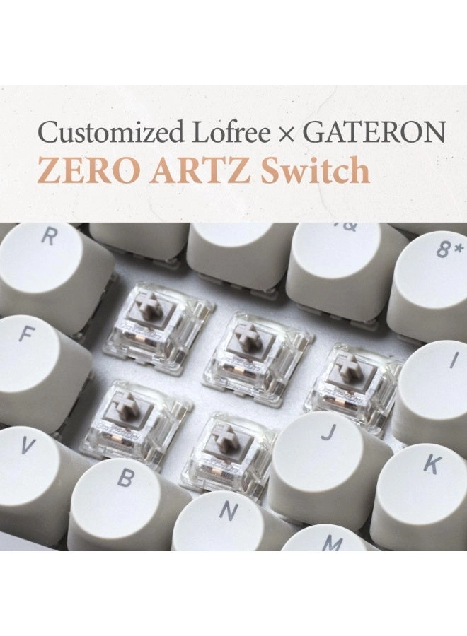 Zero ARTZ - Wired/Wireless