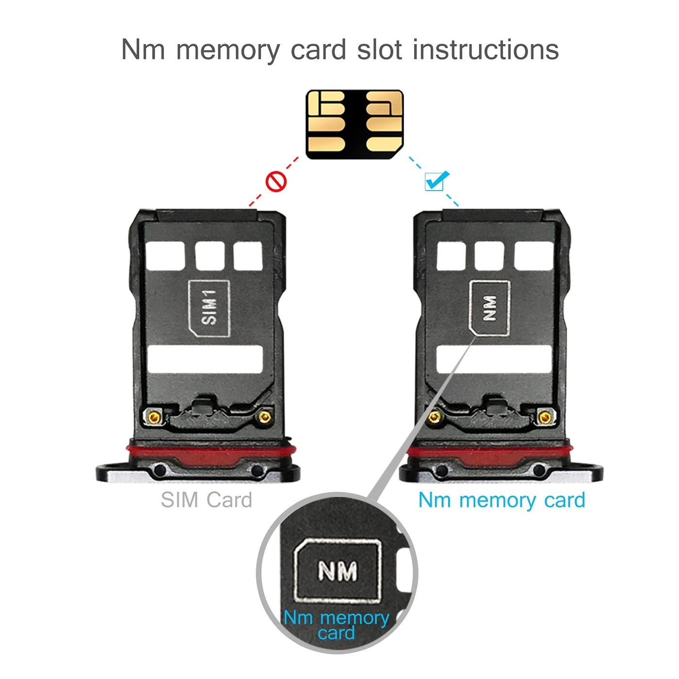 NM Card - 128GB