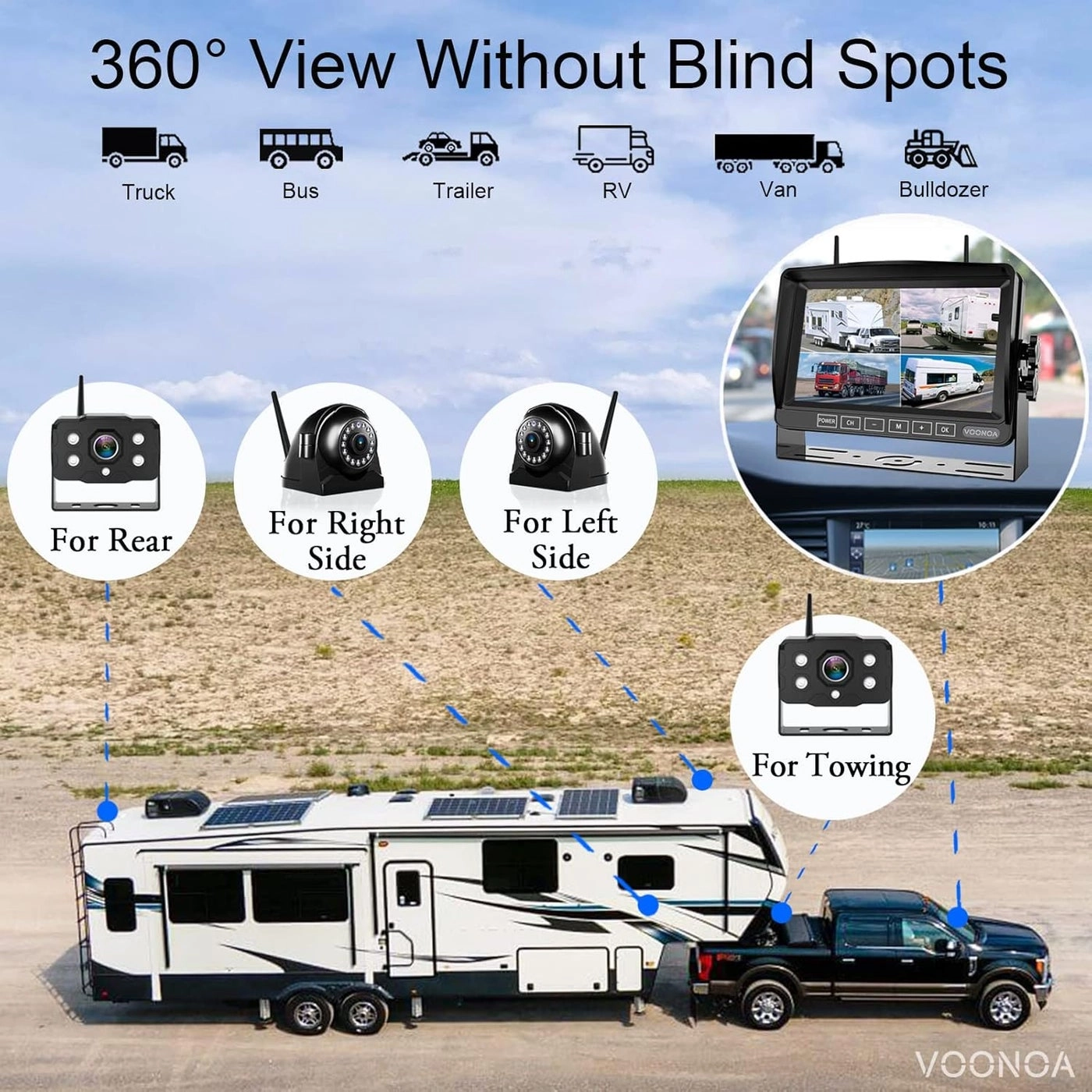 Wireless RV Camera System - Night vision 1080P