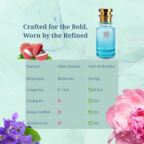 212s Viip Party Feveer - 80 ML