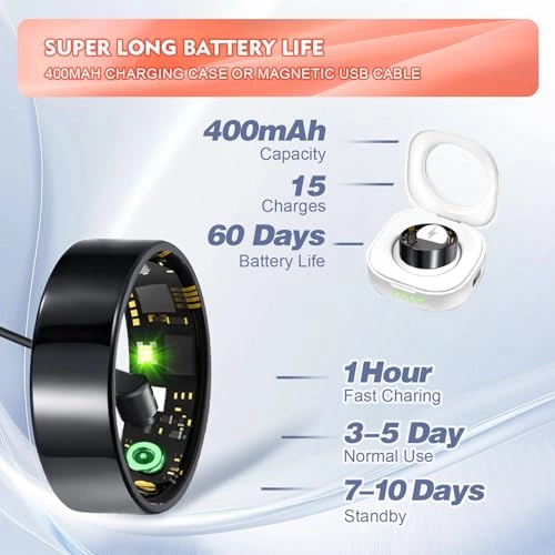 Smart Ring - Heart Rate Blood Oxygen Sleep Monitoring