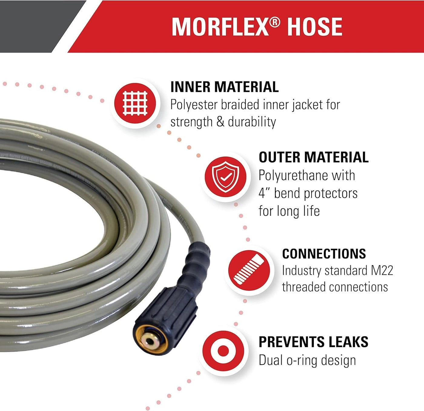 40225 Morflex Series