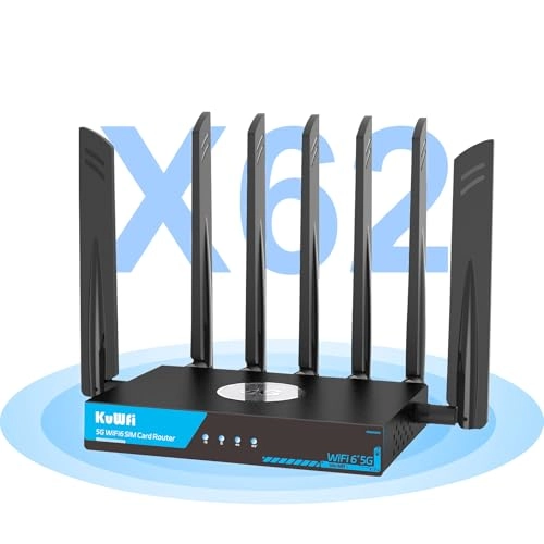 RM503Qpro - 5G WiFi 6 3000Mbps