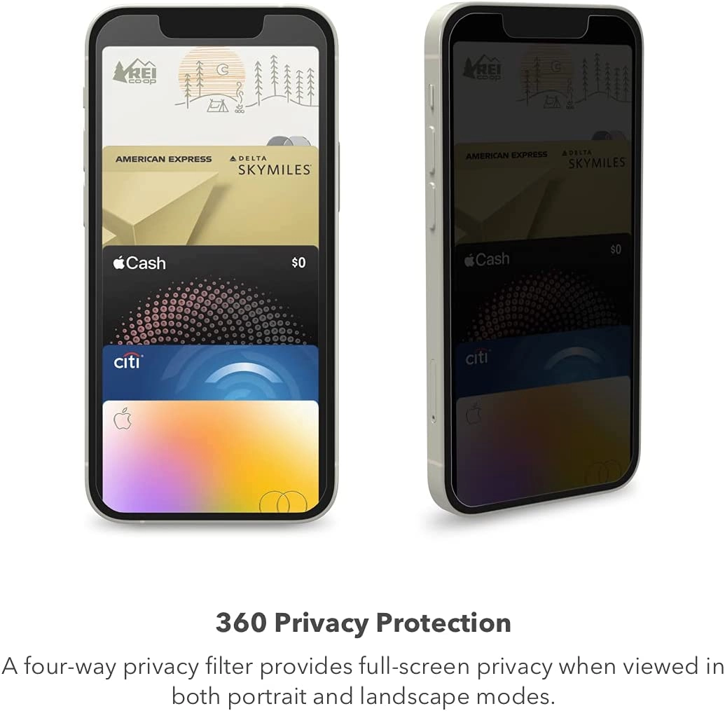 Privacy Tempered Glass Screen Protector for iPhone 13 Pro Max