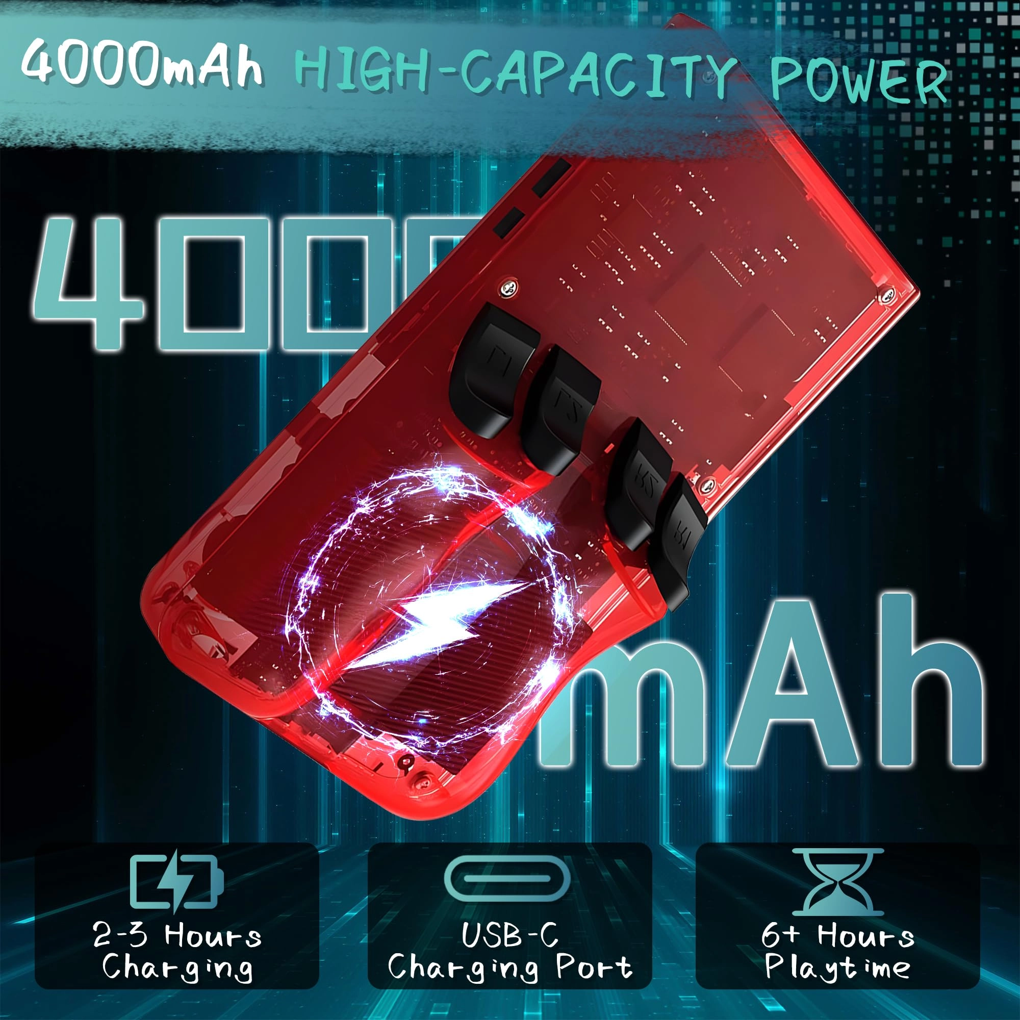 R36MAX - 256GB