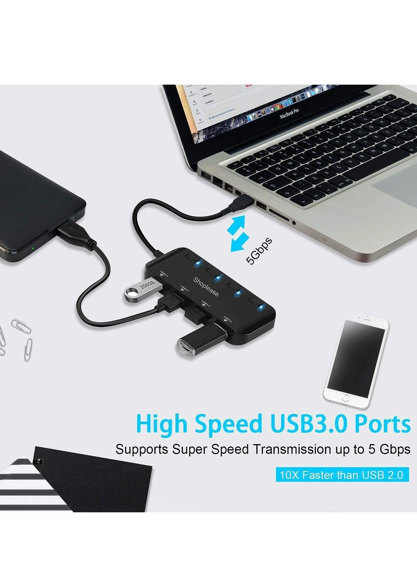 USB 3.0 Hub