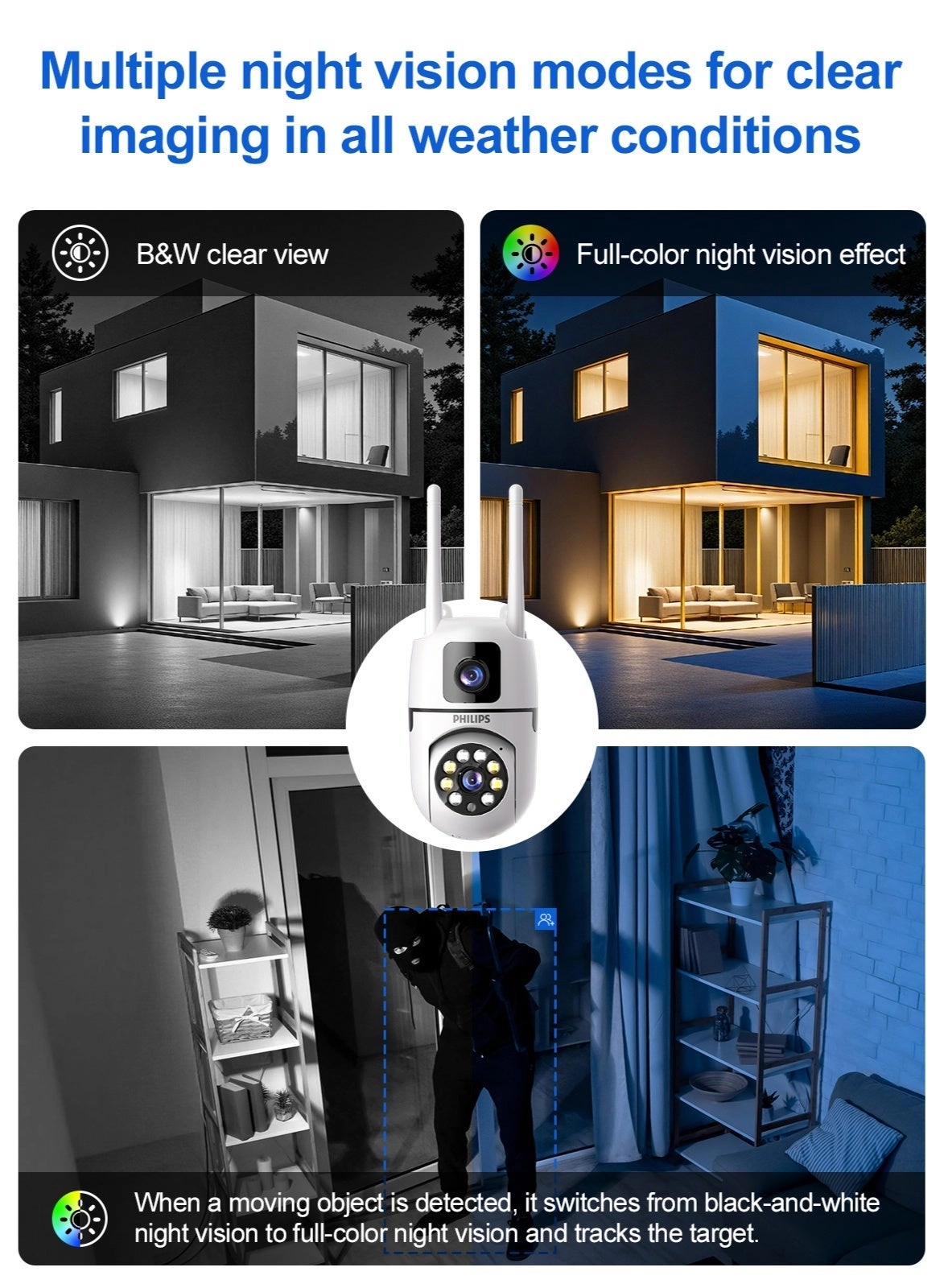 Security Camera 1080P