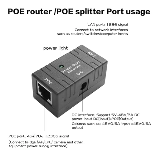 4 Ports 100Mbps - 9-48V 96W