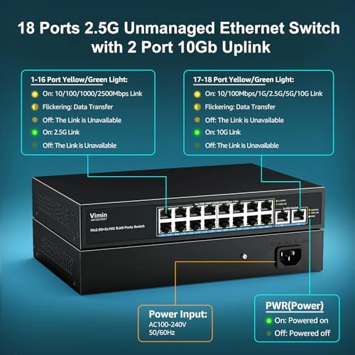 VM-S251602 18-ports