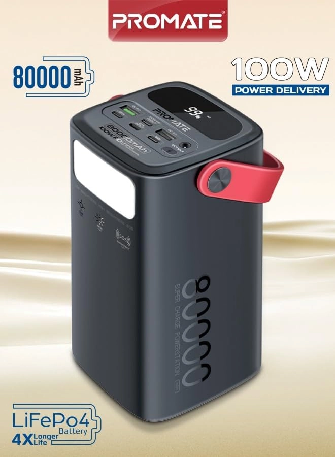 POWERMINE-80 - 80000mAh 65W