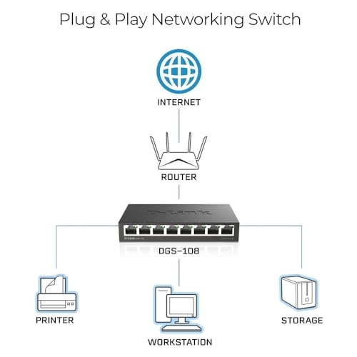 DGS-108 8-Ports