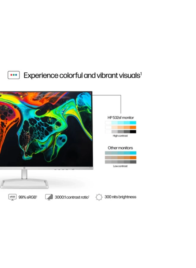 94F50AS#ABV - 31.5 Inch FHD (1920 x 1080)