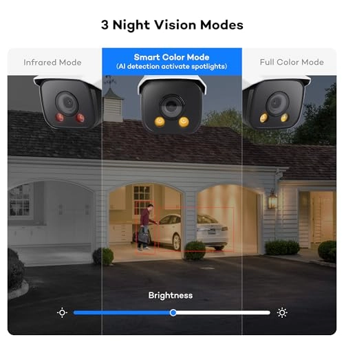 4K 8MP PoE IP Camera
