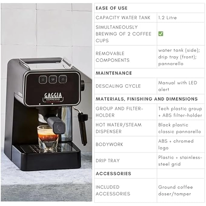 Evolution - PID Pannarello