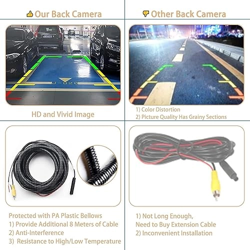 Rear View Camera wTailgate Handle - 170 Viewing Angle