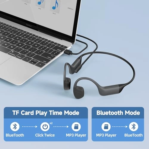 SILI-US-S800P-6.26 Wireless Headphone