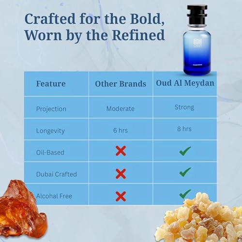 Nyuu Lukk twenty-Four Eau de Parfum 200 ml