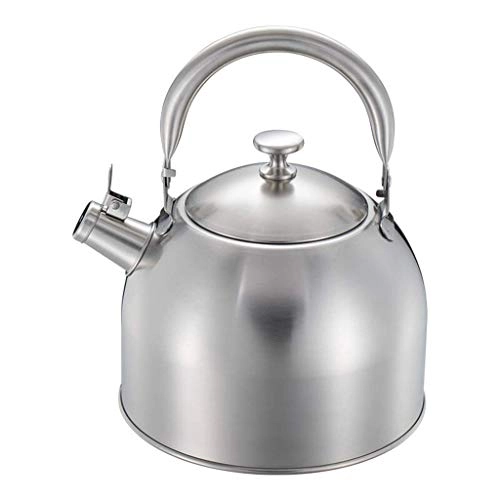 Gas Kettle