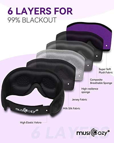 Bluetooth Sleep Headphones - 14 Hours Charcoal Black