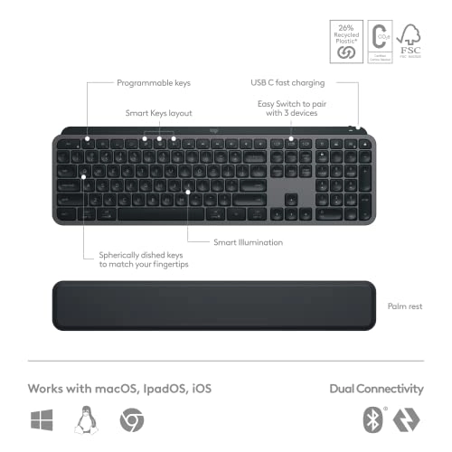 MX Keys S + MX Master 3S - US Wireless