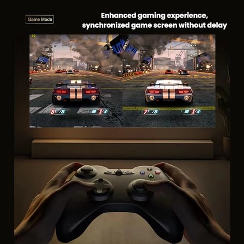 IMC600 150 ANSI Lumens