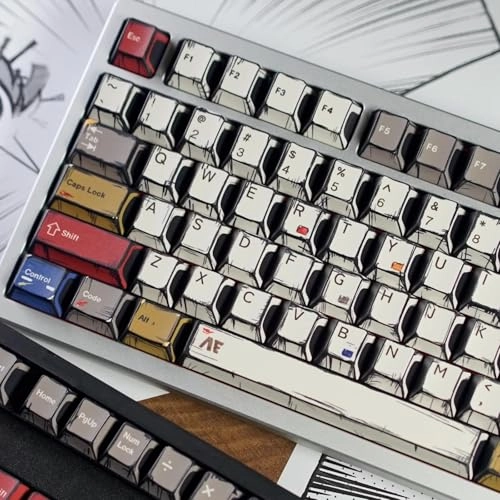 Retro Manga PBT Keycaps - Wired