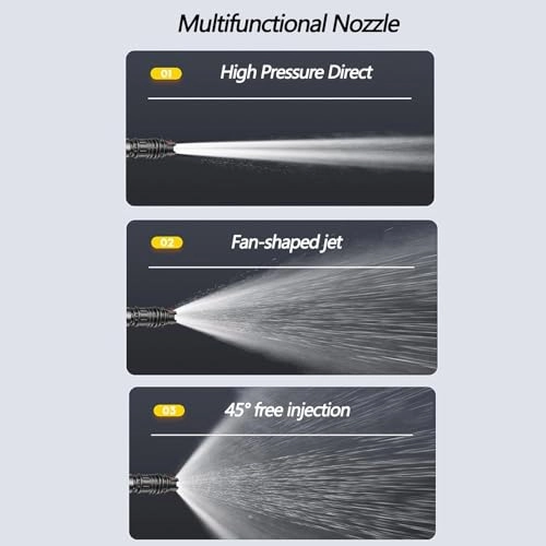 High Pressure Cleaner - One Battery 20BAR