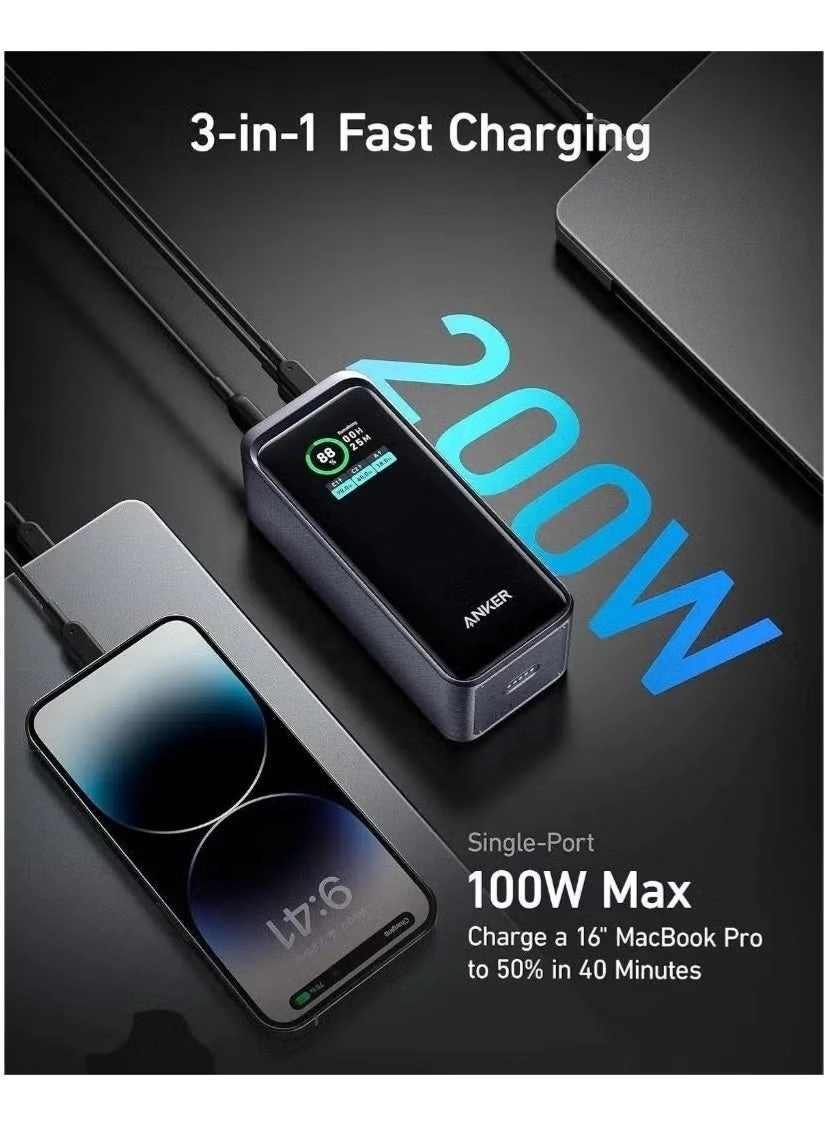 Powercore GanPrime - 20000mAh 200W