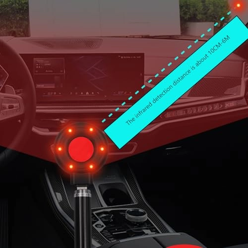 Intelligent Surveillances Camera