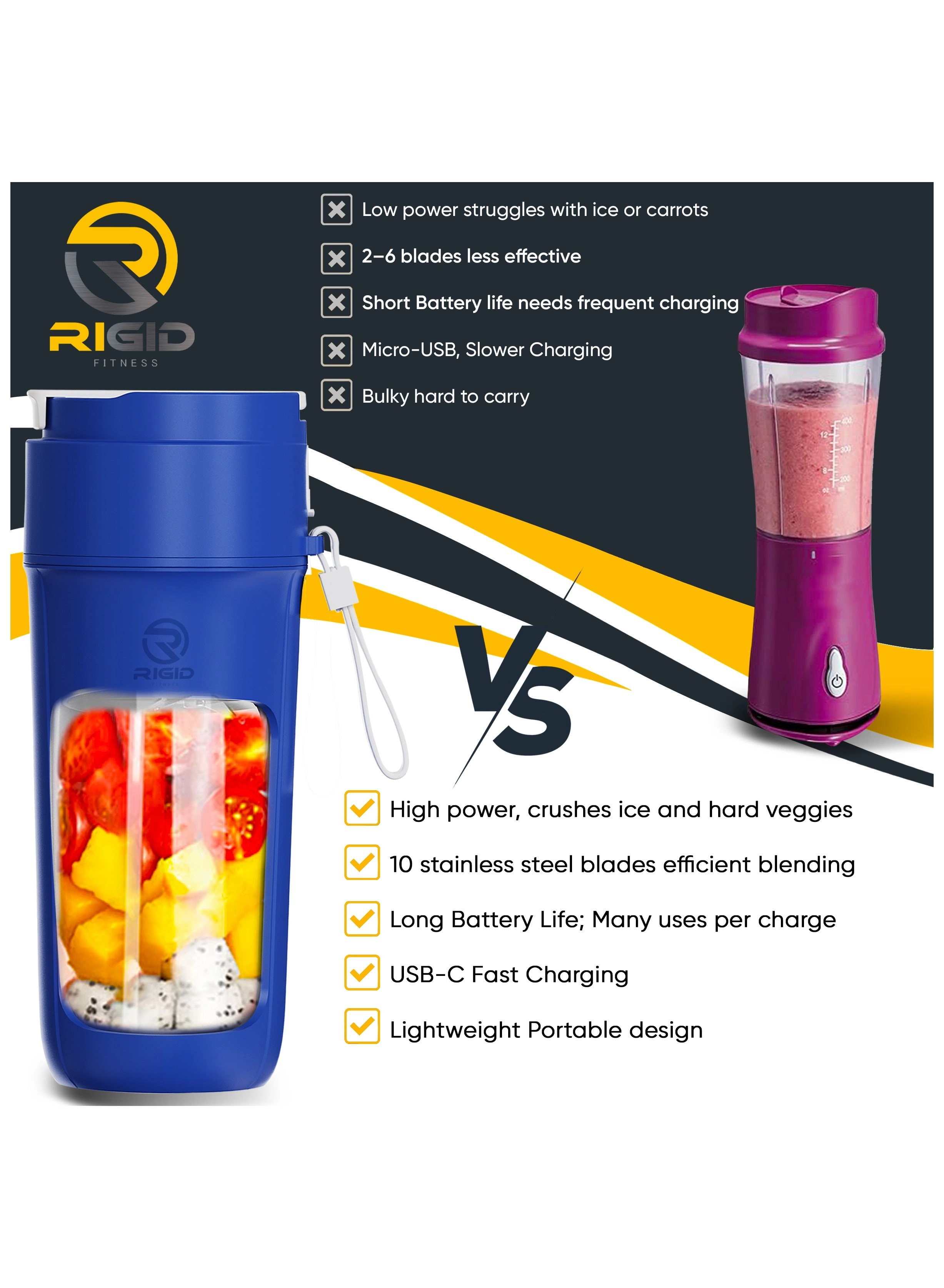 Portable Blender Bottle - Cordless USB-C Stainless Steel Blade BPA Free