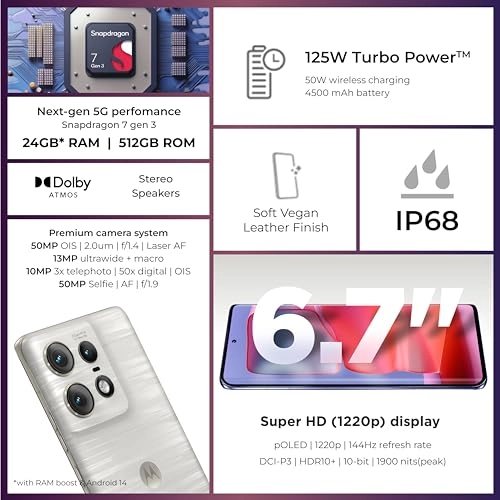 Edge 50Pro - 12GB 512GB