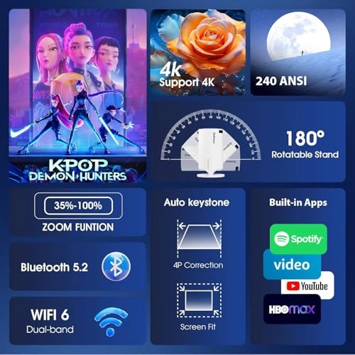 GM200 3840 x 2160 pixels