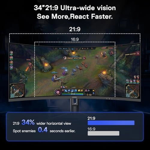 G3441XC - 3440x1440 34-inch