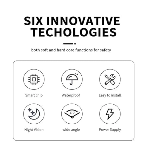 HD Car Rear View Camera - Wire AHD1080P