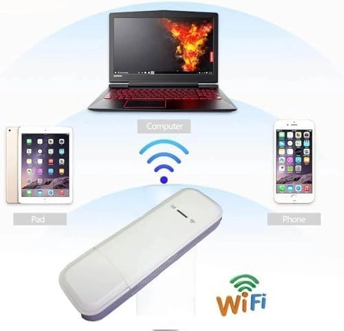 Wifi Modem Dongle - 4G LTE 150 Mbps