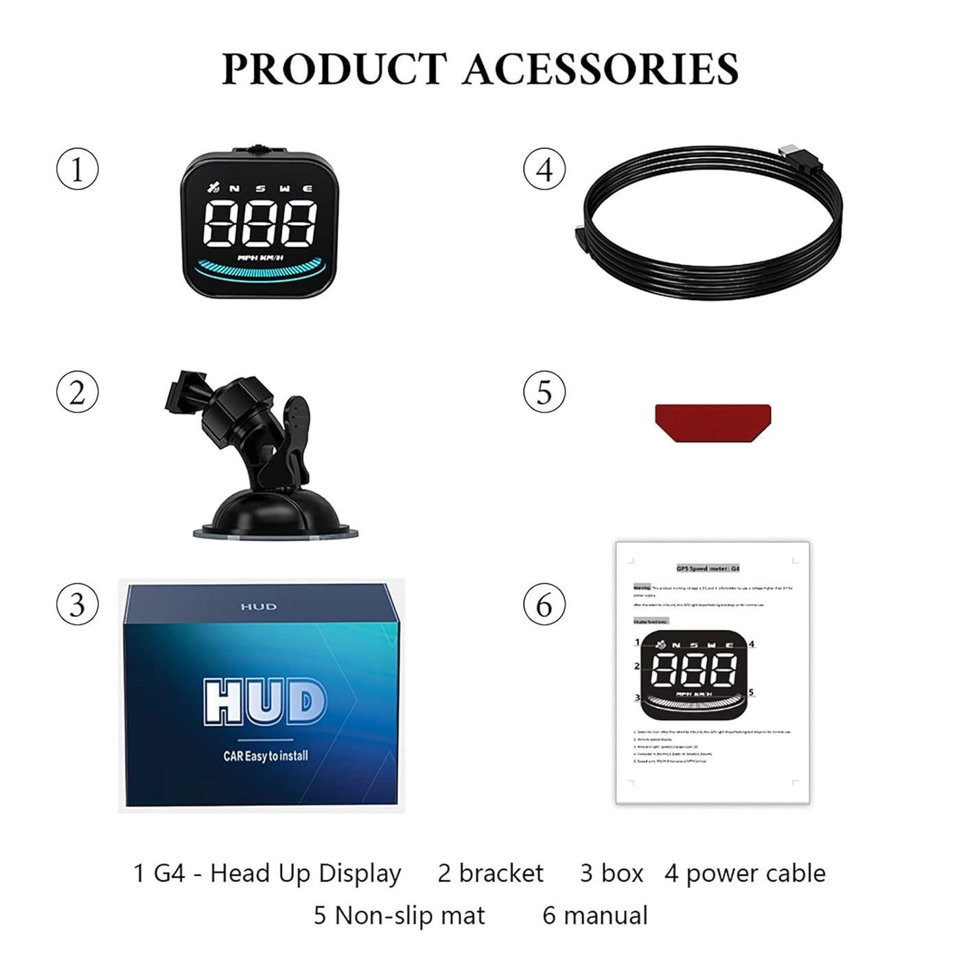 GPS Speedometer G4 - Heads Up Display 2.2-inch Beidou