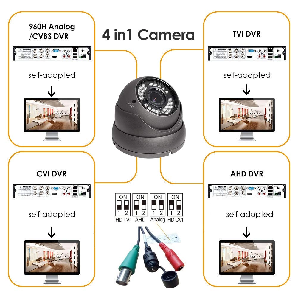 Analog CCTV Camera 1080P