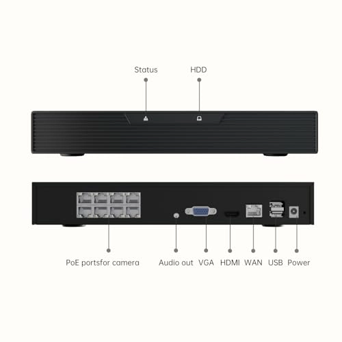AIK8-510B4-MRUS - 4PCS 8CH 5MP