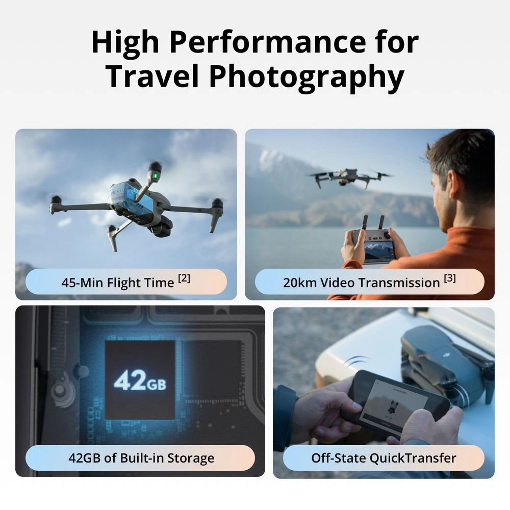 Air 3S 4K/60fps