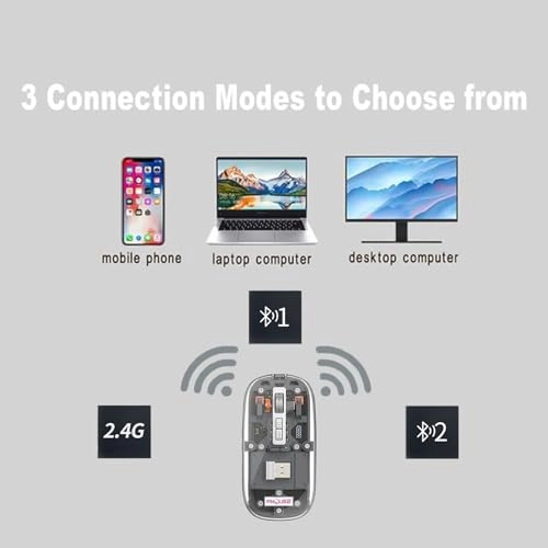 3 Mode Magnetic Ultra-Thin Mouse - Bluetooth USB