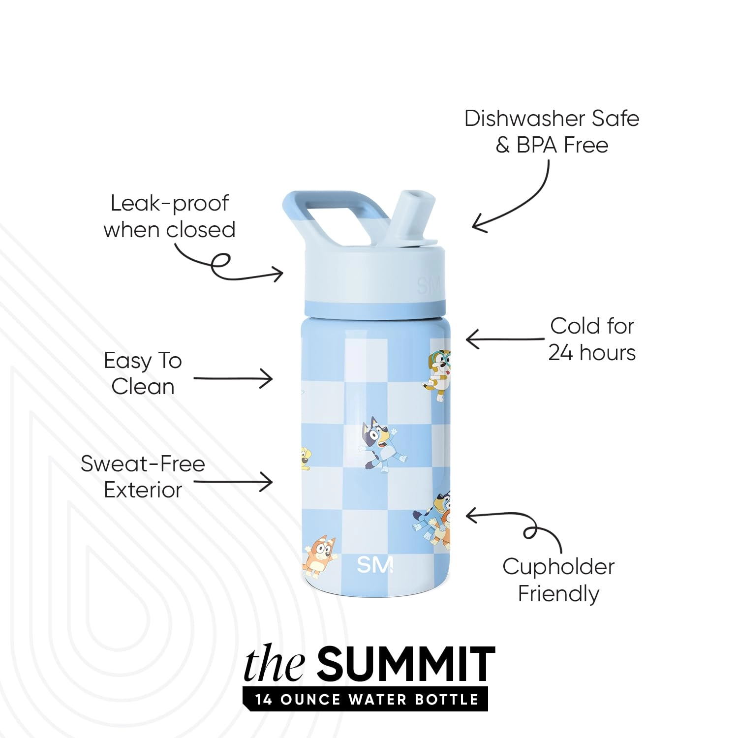 Summit Water Bottle - Straw Cap