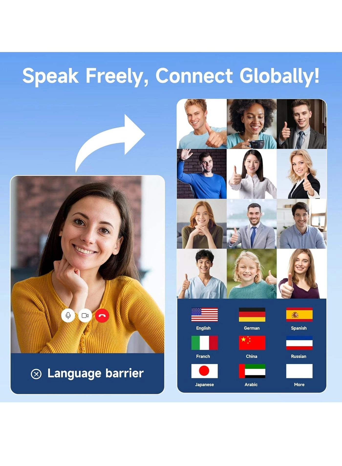 Wireless translation headset - 144 Languages