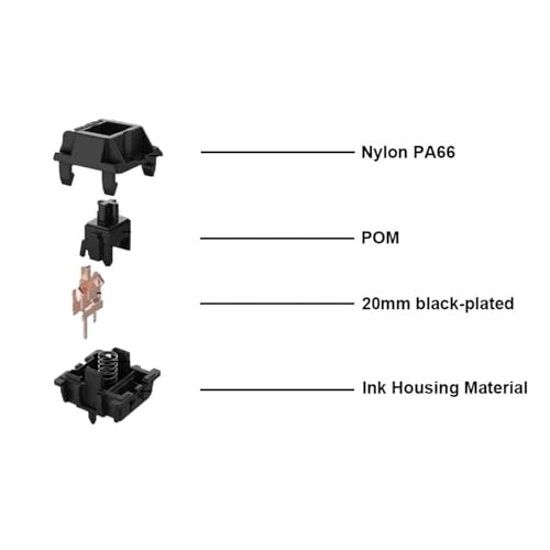 Oil King V2 - 72PCS Panel Mount