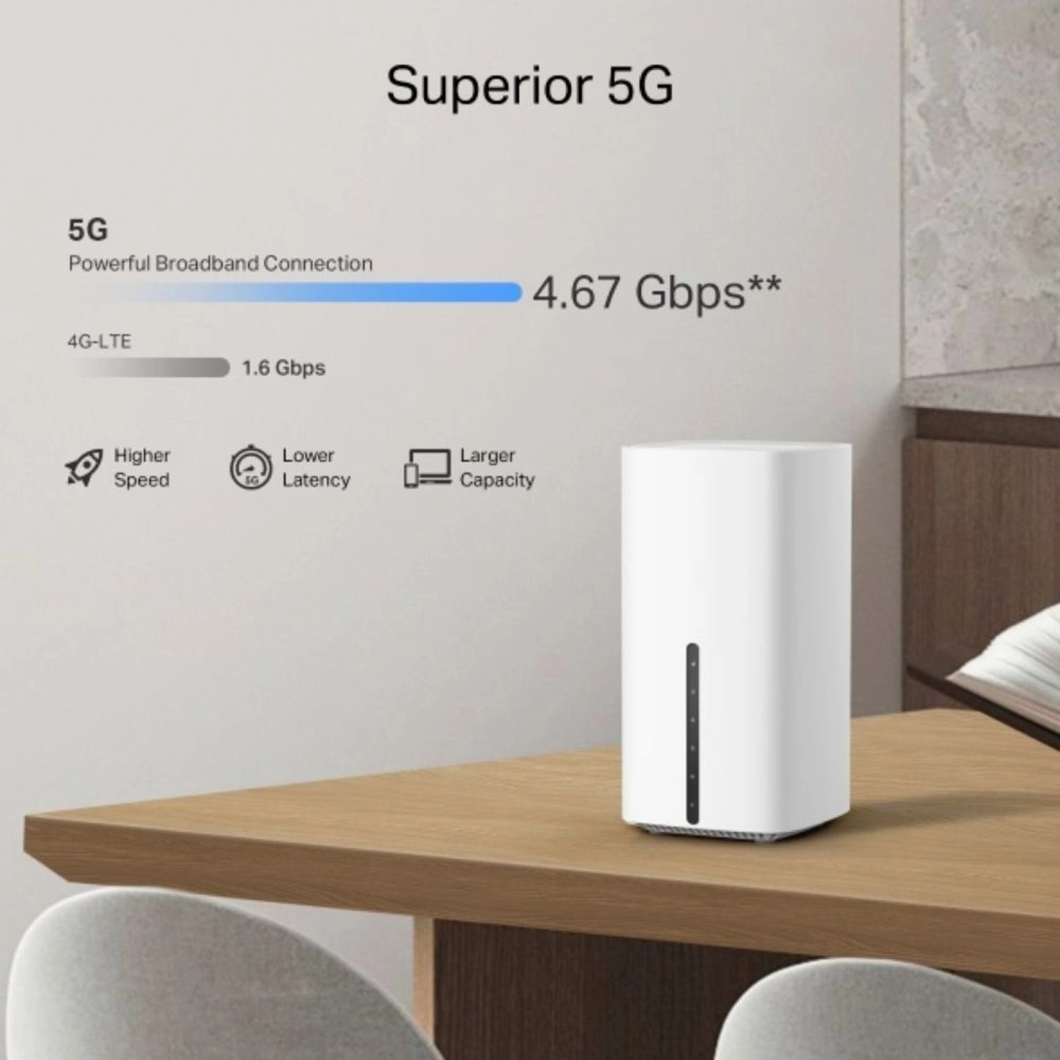 NX500 - 3000 Mbps WiFi 6 <topwi-fistandard> <wlandatatransferratemax>