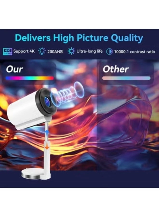 MINI-11-1080P - 1080P Full HD