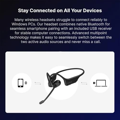 OpenEar Pro Wireless Headphone