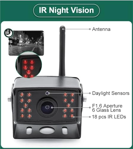 7" Quad Monitor - Night Vision Wireless 1080P