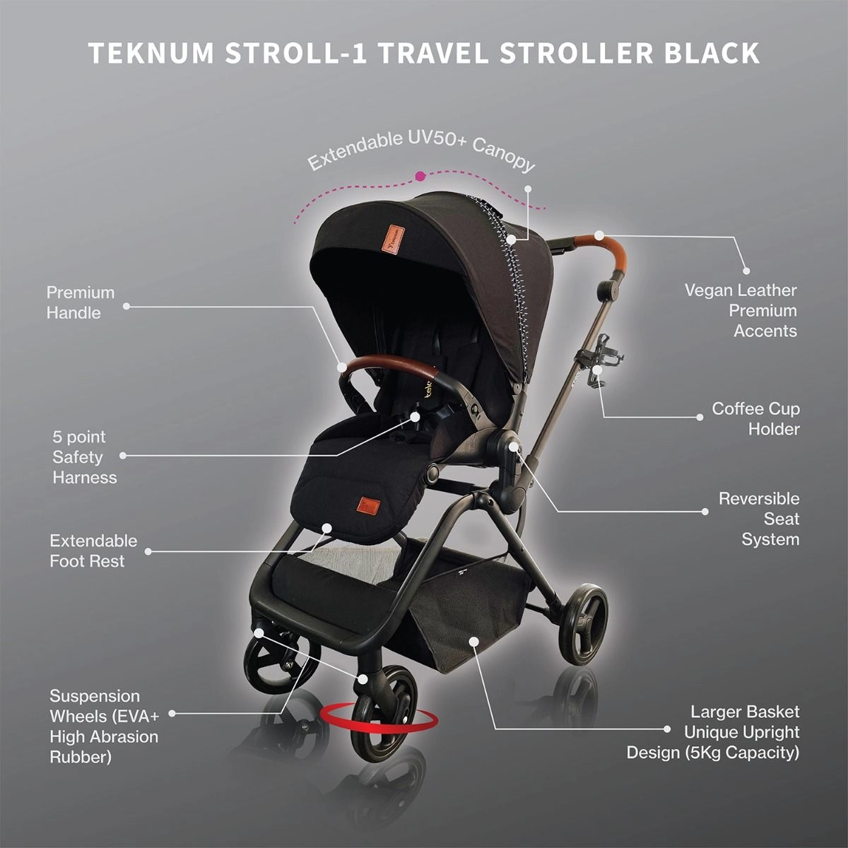 STROLL - 1 Reversible Travel Stroller + STROLL - 1 Compacto Baby Car Seat